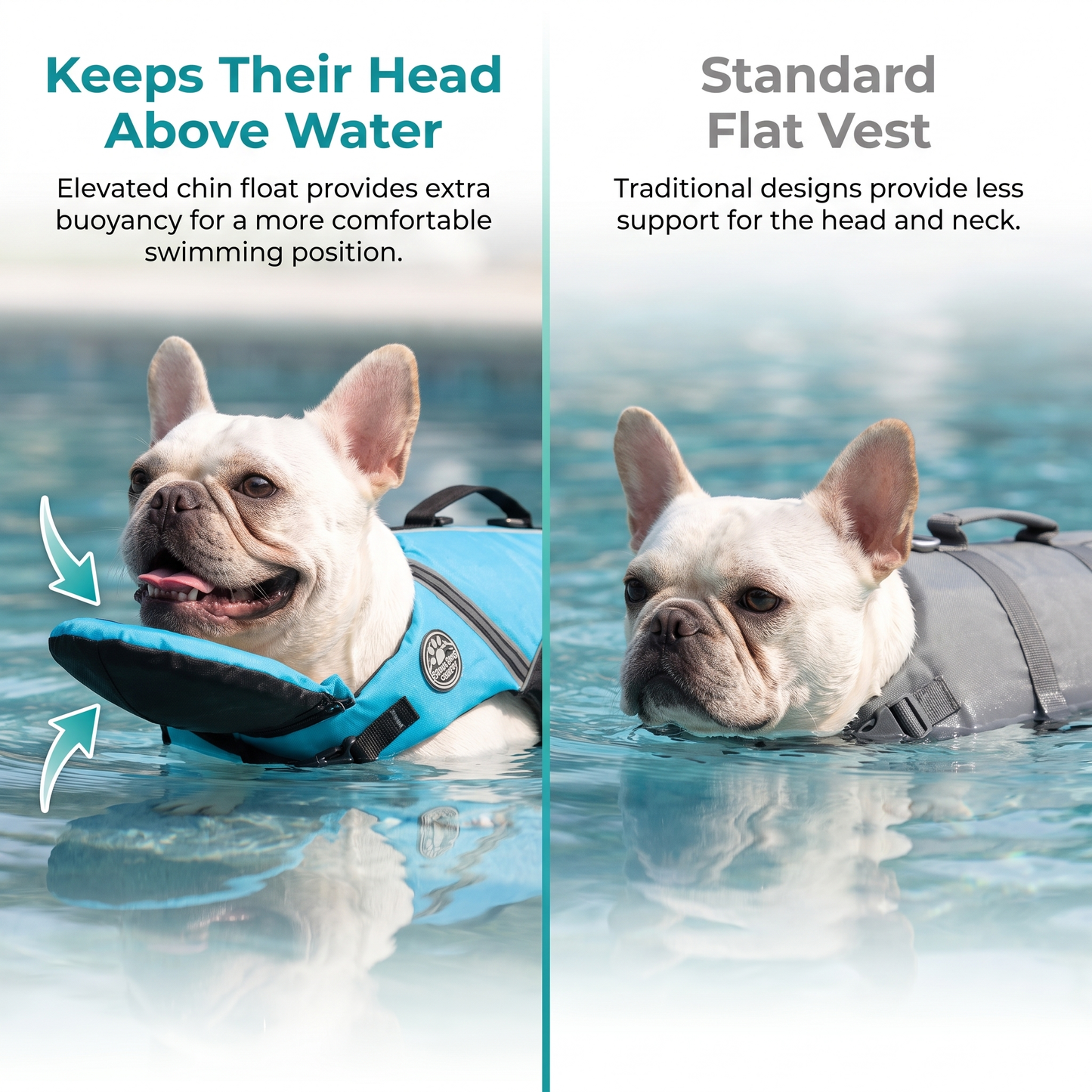 ChinFloat™ Dog Life Jacket 2.0 — Swim Vest for French Bulldogs, Pugs & Flat-Faced Breeds
