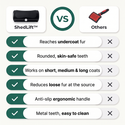 ShedLift™ Deshedding Brush — Painless Undercoat Grooming Tool for Dogs, Cats & Rabbits