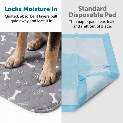 GripDry™ Reusable Dog Pee Pad — Washable, Leak-Proof, Non-Slip Potty & Travel Mat